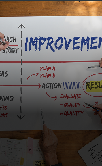 Continuous Improvement